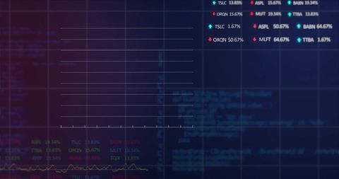 Digital Display of Financial Data with Graph and Figures - Download Free Stock Images Pikwizard.com