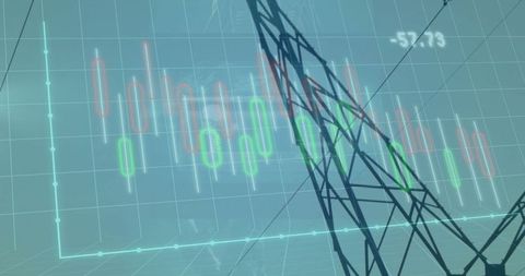 Futuristic Candlestick Chart and Powerline Overlay