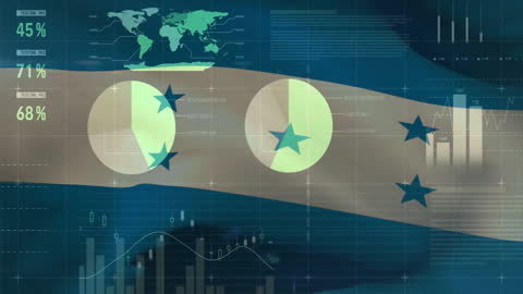 Honduras Flag with Financial Data Animation