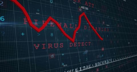 Red Data Line Declining Across Digital Security Screen - Download Free Stock Images Pikwizard.com
