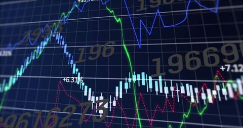 Dynamic Candlestick Graph with Data Lines and Figures for Analytics