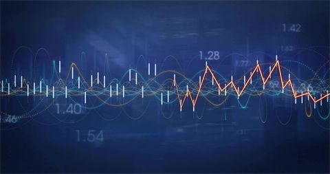 Market volatility visualization with candlestick and line charts on dark blue interface