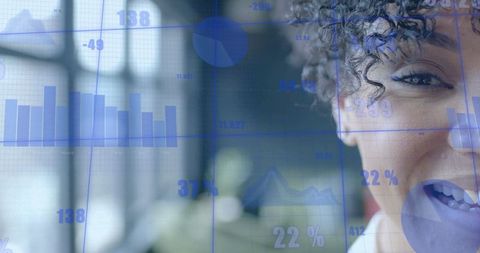 Woman Analyzing Data with Digital Charts in Corporate Office