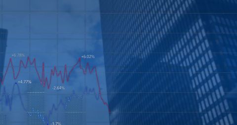 Stock Market Trends Overlaid on Skyscraper Skyline - Download Free Stock Images Pikwizard.com