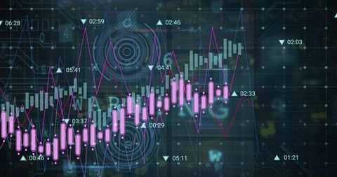 Futuristic financial data analytics with candlestick charts