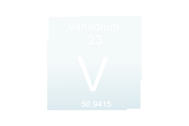 Transparent Vanadium Element Symbol Chemistry PNG - Download Free Stock Videos Pikwizard.com