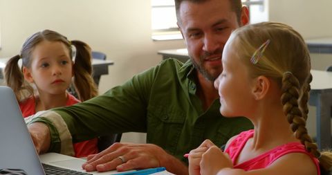 Teacher engaging young students with technology in classroom