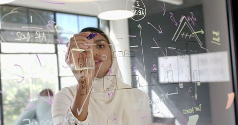 Businesswoman Writing Ideas on Glass Board in modern workspace