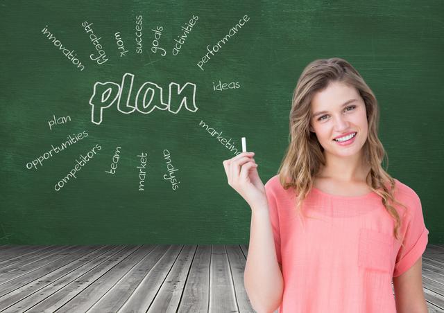 Young woman standing in front of green chalkboard holding white chalk, surrounded by various planning and motivational words like 'innovation', 'performance', and 'strategy'. Suitable for educational materials, business training visuals, motivational presentation content, and marketing strategies.