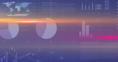 Global Financial Analysis with Digital Data Visualizations