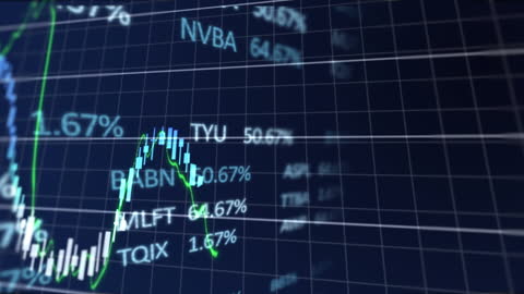 Digital Data Analysis with Stock Market Graphs