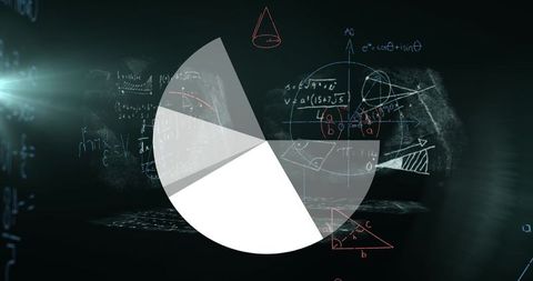 Digital display with mathematical graphs and formulas on dark background