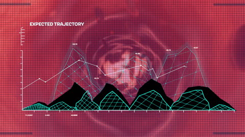 Digital Brain and Graph Animation Over Red Cells in Scientific Background