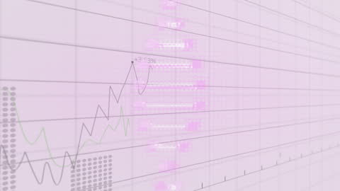 Conceptual Animation of DNA Strand Over Financial Graph