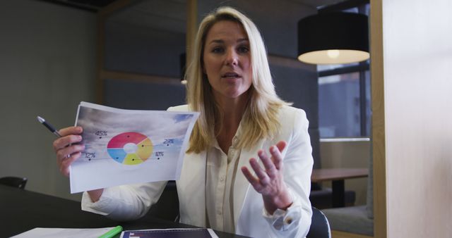 Businesswoman holding and explaining a colorful chart during an office meeting. Ideal for presentations, business analytics, corporate communication, and professional training materials. She is confidently explaining data, making it useful for articles on business strategies, presentations, and office settings.