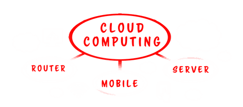 Transparent Cloud Computing Concepts with Router Mobile Server Texts - Download Free Stock Videos Pikwizard.com
