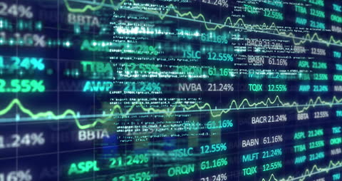 Dynamic Digital Display of Financial Market Data
