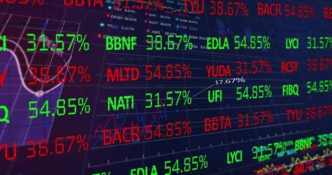 Digital Stock Ticker Display with Market Data and Charts