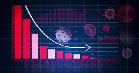 Coronavirus Data Analysis Highlighting Pandemic Impact Trends
