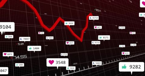 Red Line Graph with Social Media Engagement Notifications