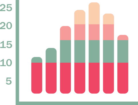 transparent bar graph illustration with segmented columns - Download Free Stock Videos Pikwizard.com