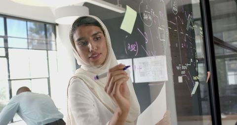 Businesswoman Writing on Glass Board Brainstorming Ideas