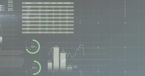 Digital Interface with Data Graphs and Charts - Download Free Stock Images Pikwizard.com