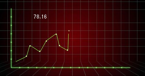 Dynamic Financial Graph in Virtual Red Grid Background - Download Free Stock Images Pikwizard.com
