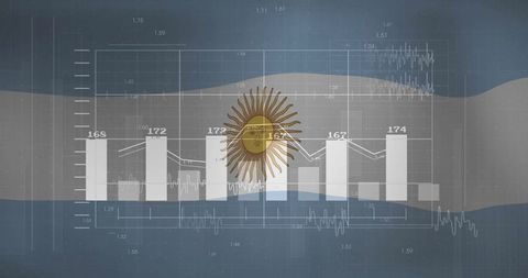 Argentina Financial Analytics Dashboard with Flag Background