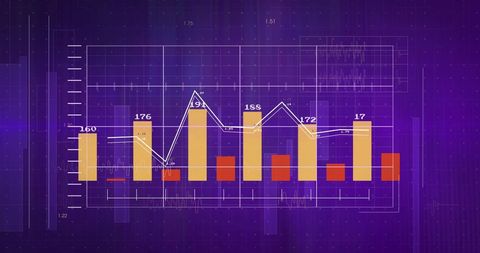 Digital Financial Data Representation with Bar and Line Graphs - Download Free Stock Images Pikwizard.com