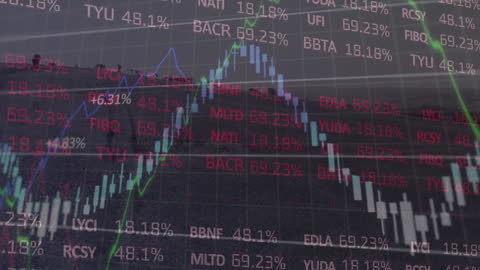 Dynamic Financial Data with Rising and Falling Graphs