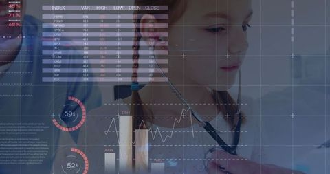 Digital Wearable Tech Enhancing Pediatric Checkup