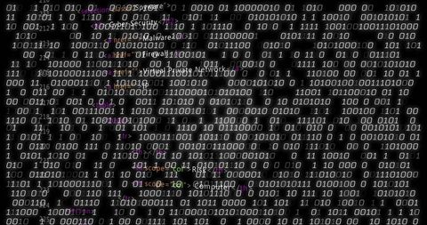 Displaying Binary Code Matrix with Cybersecurity Labels and Abstract Data Visualization