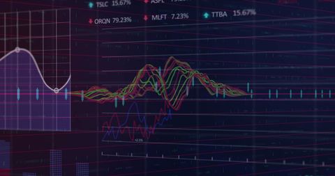 Digital Finance: Modern Stock Market Analysis Display - Download Free Stock Images Pikwizard.com