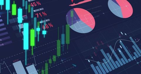 Neon candlestick trading dashboard displaying bullish uptrend, pie charts and moving averages