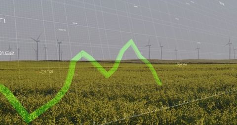 Eco-Friendly Energy Futures Graph with Wind Turbines