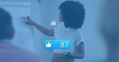 Female presenter delivering flip chart presentation with social likes overlay showing 87