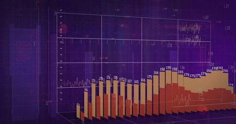Futuristic digital dashboard with 3d bar and line charts