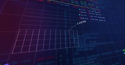 Dynamic Financial Data Display with Stock Market Tickers - Download Free Stock Images Pikwizard.com
