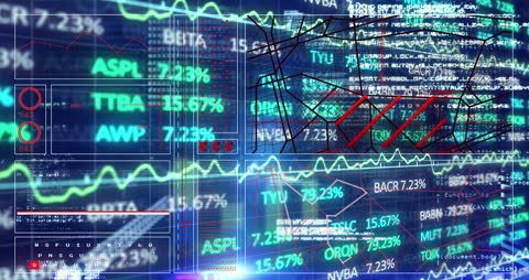 Dynamic Stock Market Hologram with Codes and Graphs