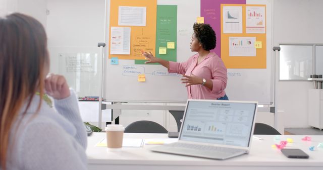 Businesswoman pointing at charts and graphs on whiteboard during office presentation. Colleagues listening attentively, with laptop open on desk showing financial data. Ideal for business, teamwork, corporate, finance, and planning concepts.