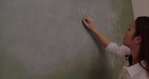 Educator solving absolute value equations on chalkboard