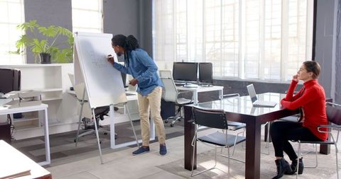 Business Strategy Presentation in Modern Office Environment