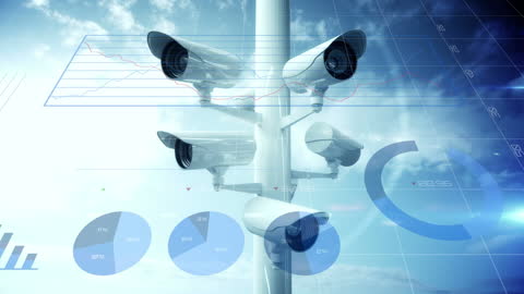 Futuristic Surveillance Systems and Data Visualization
