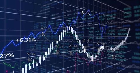 Dynamic Financial Stock Market Candlestick Trend Analysis