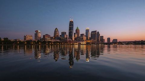 Charlotte city skyline reflecting over calm water at twilight
