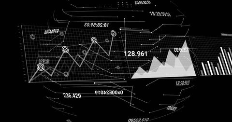 Global finance data analysis with abstract graphical elements