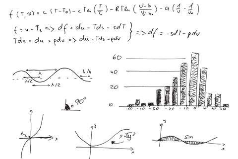 math equations and charts on transparent background - Download Free Stock Videos Pikwizard.com