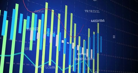 Financial analytics dashboard displaying vertical bars, trend lines, timestamps, data grid