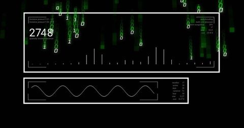 Displaying digital dashboard with neon green binary streams and analytics readouts